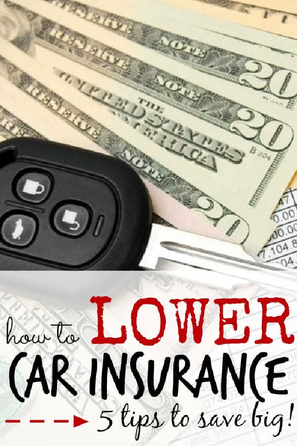 How to Lower Your Lamborghini Insurance Cost