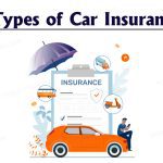 Types of Car Insurance Coverage