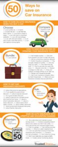 Affordable Car Insurance