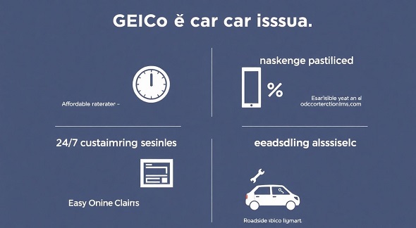 Benefits of GEICO Car Insurance