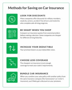 cheap liability car insurance