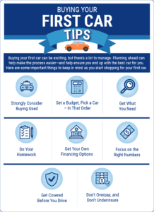 car insurance