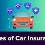 types of auto insurance coverage