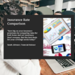 compare home and car insurance rates
