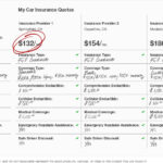 comparing car insurance