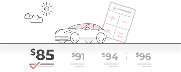 Car insurance estimator