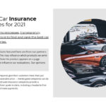 sports car insurance