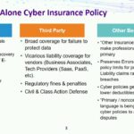 first party insurance