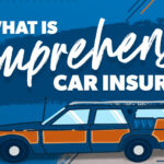 comprehensive car insurance