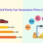 3rd party insurance