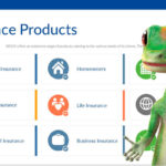 Geico Classic Car Insurance