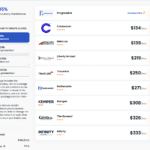 Car Insurance Comparison