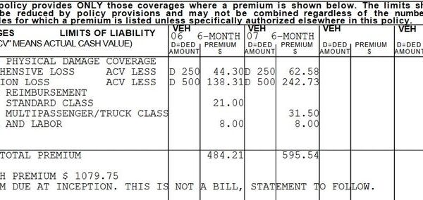 usaa auto insurance quote