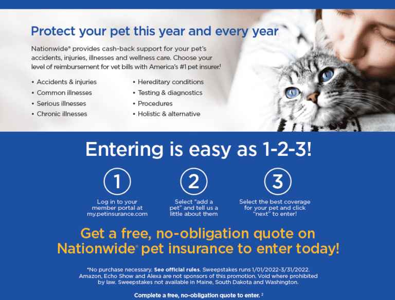 Nationwide My Pet Insurance – Claim & Policy Questions
