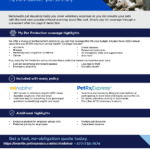 pet insurance through nationwide