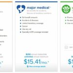 nationwide pet insurance comparison