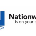 homeowners insurance coverage