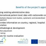 nationwide major medical plan