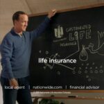 nationwide life insurance co