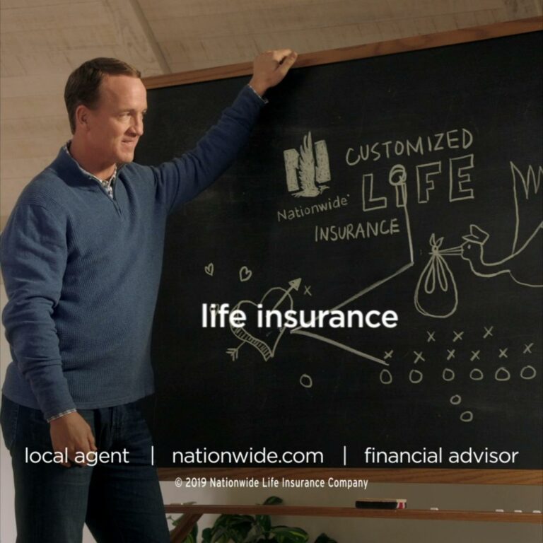 Nationwide Life Insurance Co