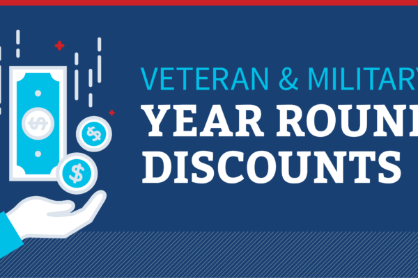 nationwide military discount