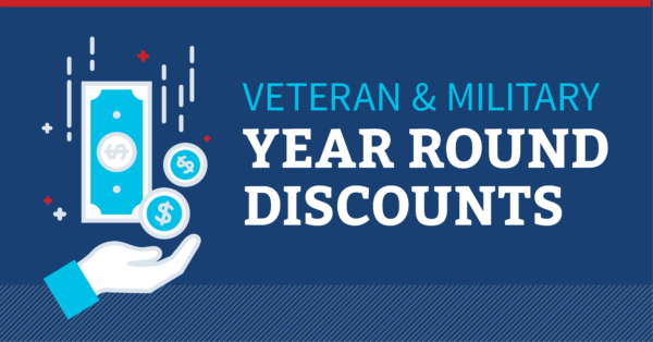 nationwide military discount