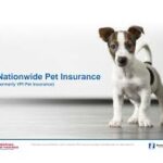 nationwide pet insurance customer service