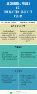 death cover insurance