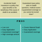 death cover insurance