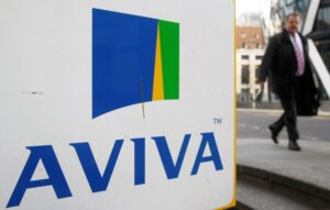aviva india