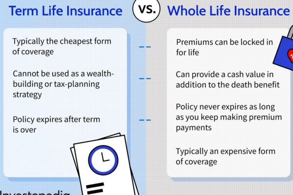 whole life insurance for adults