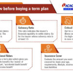 maximum age for term insurance