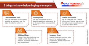 maximum age for term insurance