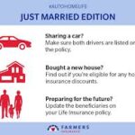 farmers life insurance