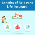 Relevant Life Insurance