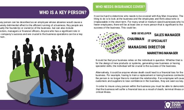 key man insurance