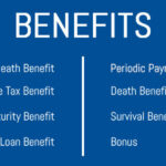 Endowment Plan