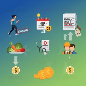 Term Life Insurance Cost